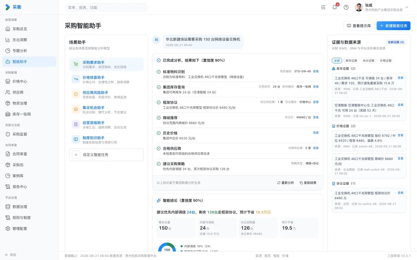 采购智能助手：需求分析结果与证据来源
