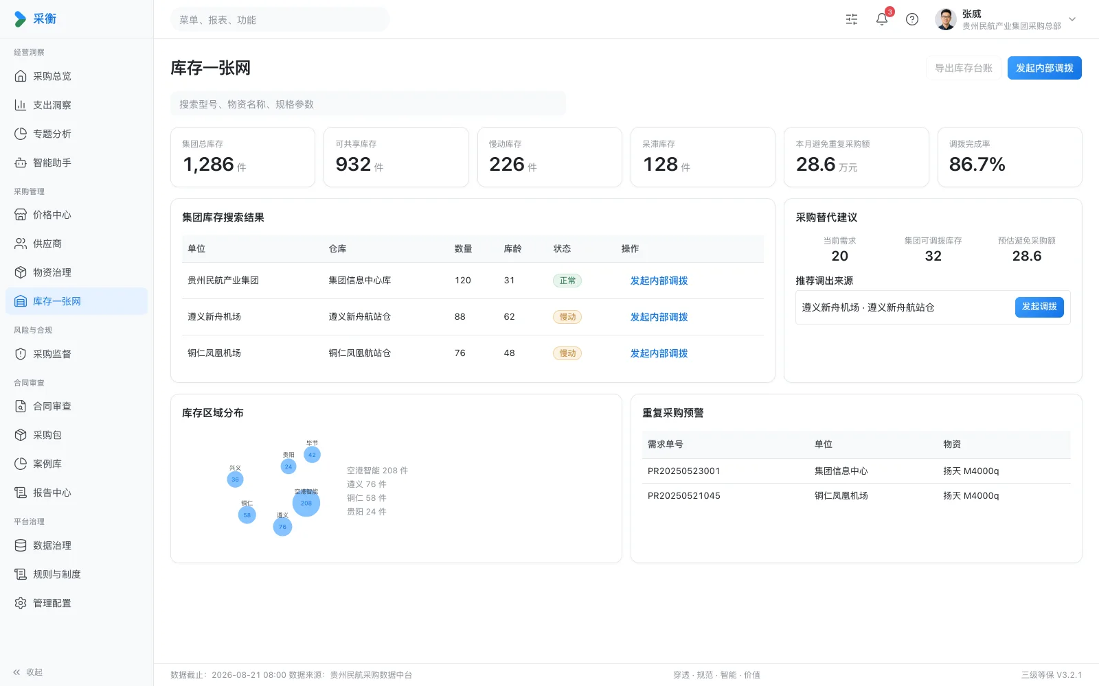 库存一张网：集团库存搜索与采购替代建议