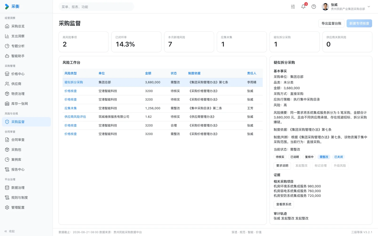 采购监督：风险工作台与疑似拆分采购详情
